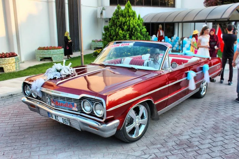 Sünnet Düğünü Organizasyonu: A'dan Z'ye Rehber